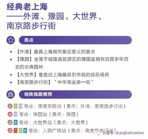 官方推荐的25条上海精品旅游线路中藏着哪些小众目的地